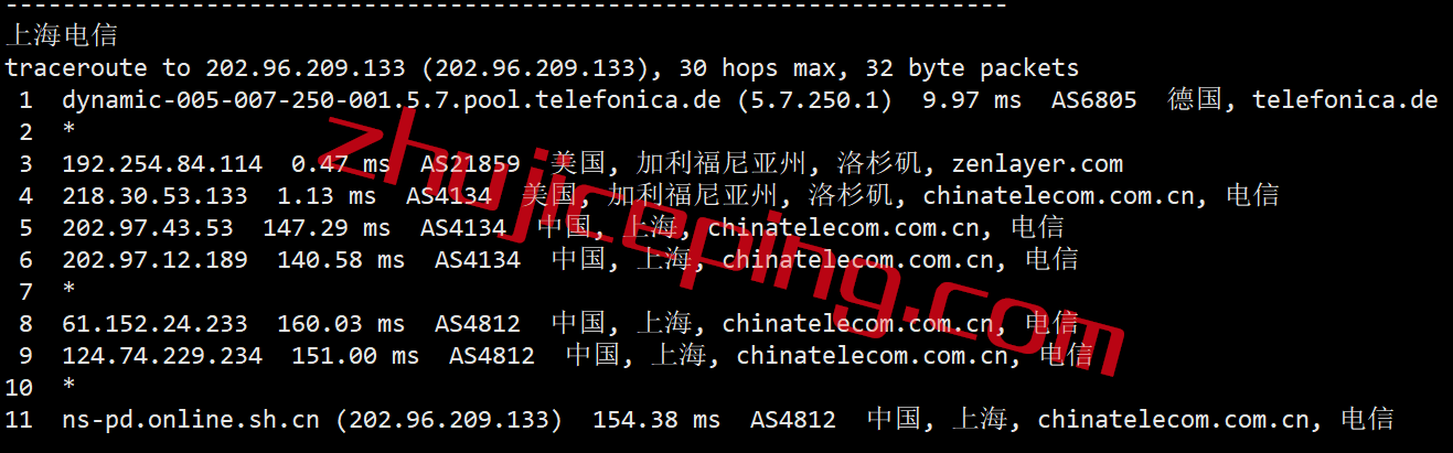 arkla16 zenlayer怎么样？详细测评：美国洛杉矶机房的云服务器大致状况，三网高速直连，推荐！