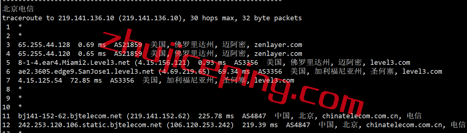 arkmai14 zenlayer怎么样？简单测评zenlayer迈阿密机房的云服务器