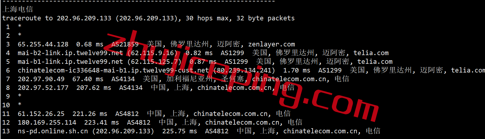 arkmai15 zenlayer怎么样？简单测评zenlayer迈阿密机房的云服务器
