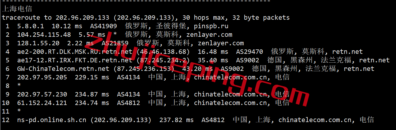 arkru15 zenlayer云服务器怎么样？简单测评：俄罗斯莫斯科数据中心的云服务器