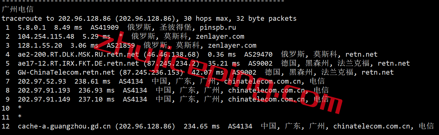 arkru16 zenlayer云服务器怎么样？简单测评：俄罗斯莫斯科数据中心的云服务器