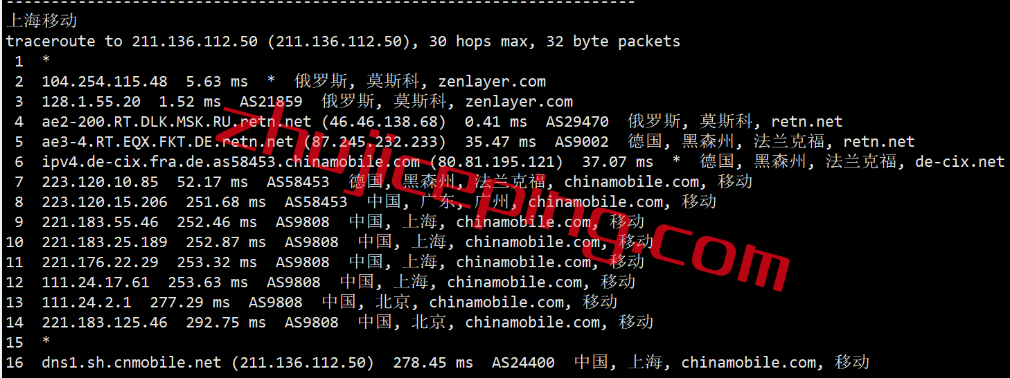 arkru21 zenlayer云服务器怎么样？简单测评：俄罗斯莫斯科数据中心的云服务器