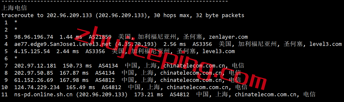 arksj15 zenlayer：美国西海岸圣何塞数据中心的云服务器简单测评