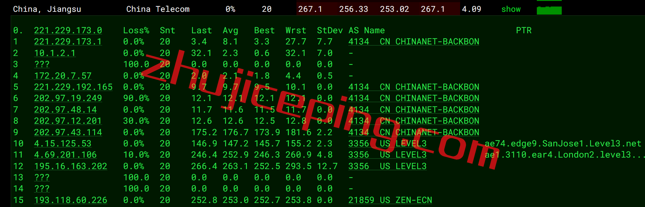 arkecx英国伦敦测评