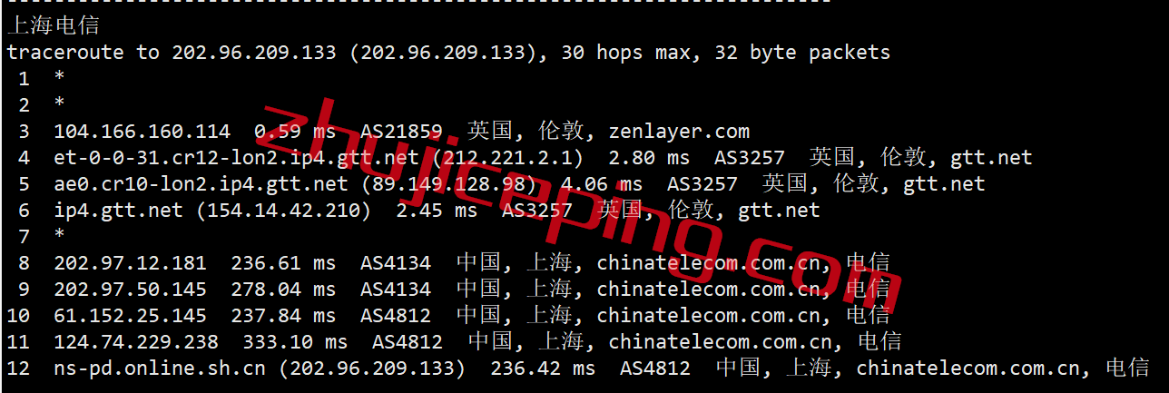 arkuk13 zenlayer云服务器怎么样？简单测评：英国伦敦数据中心