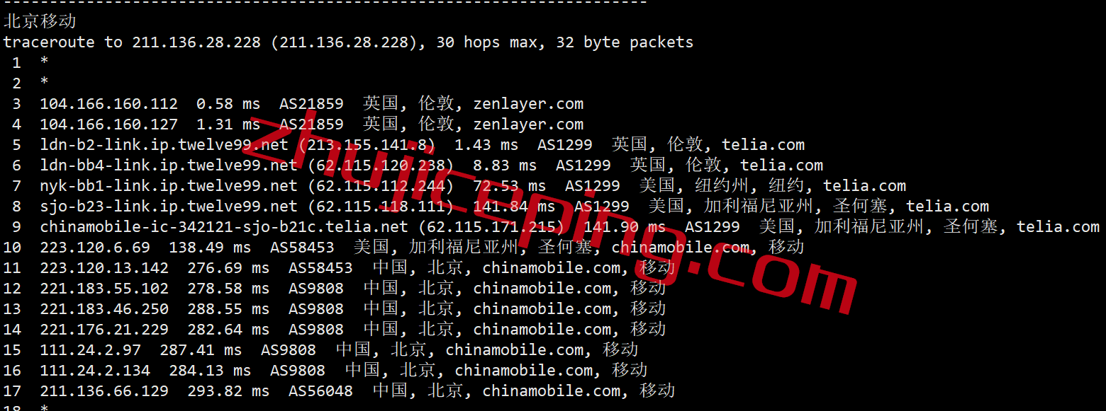 arkuk18 zenlayer云服务器怎么样？简单测评：英国伦敦数据中心