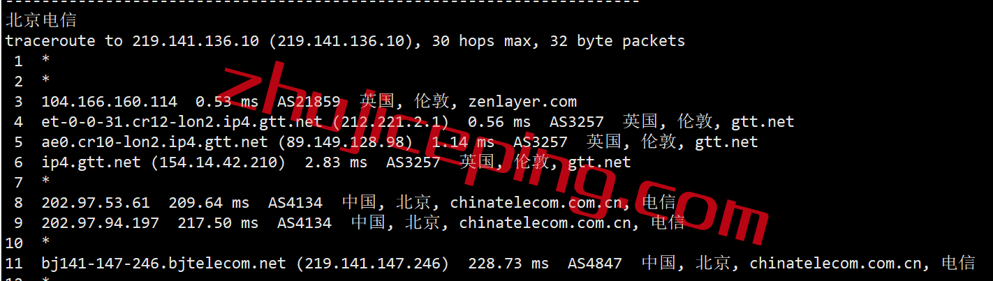 arkuk21 zenlayer云服务器怎么样？简单测评：英国伦敦数据中心