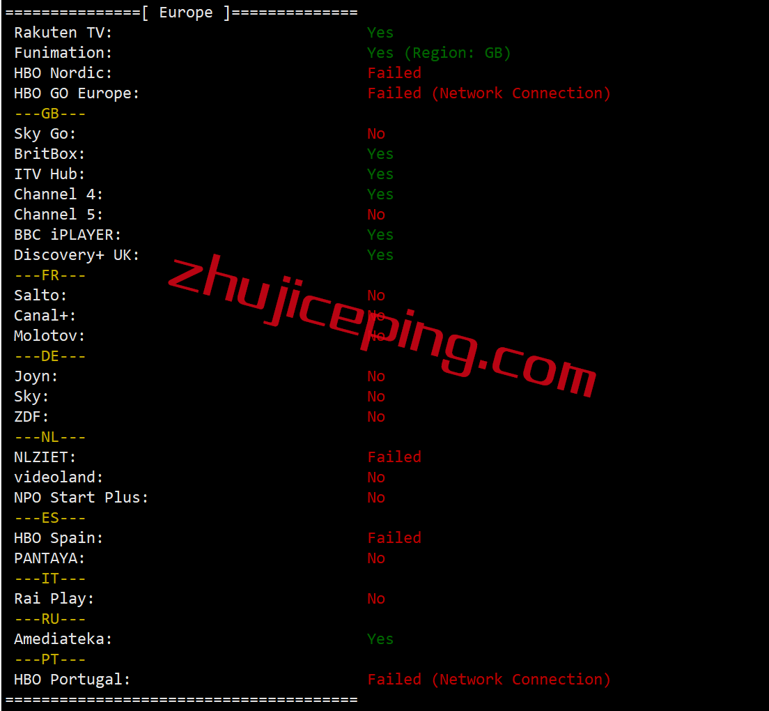 arkuk24 zenlayer云服务器怎么样？简单测评：英国伦敦数据中心