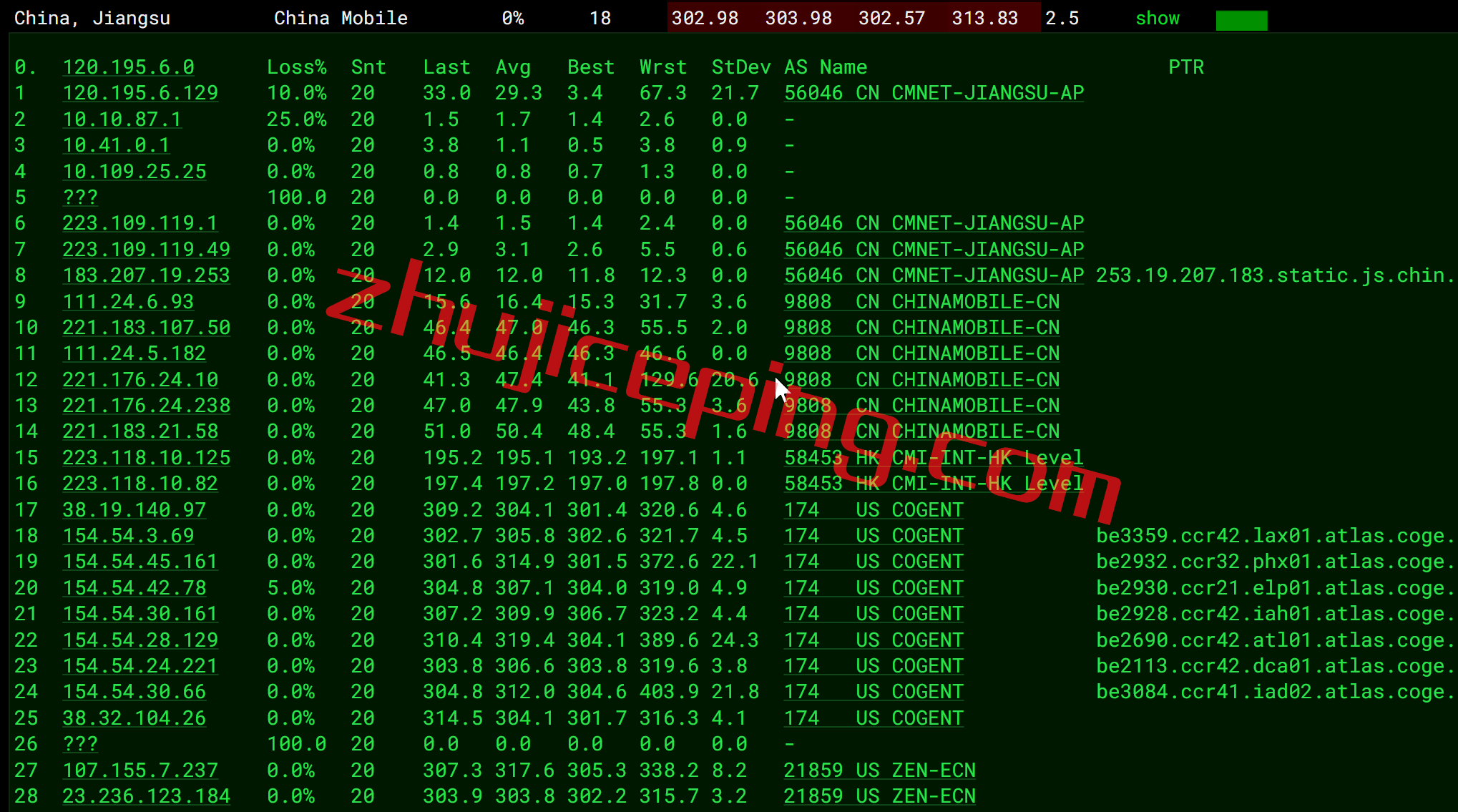 arkwdc13 zenlayer：美国华盛顿哥伦比亚特区（首都）机房的云服务器测评