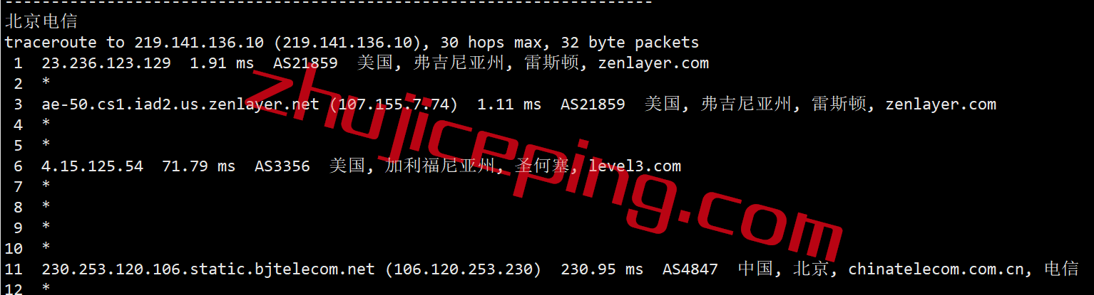 arkwdc14 zenlayer：美国华盛顿哥伦比亚特区（首都）机房的云服务器测评
