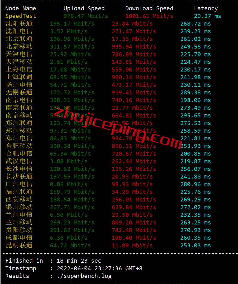 arkwdc3 zenlayer：美国华盛顿哥伦比亚特区（首都）机房的云服务器测评