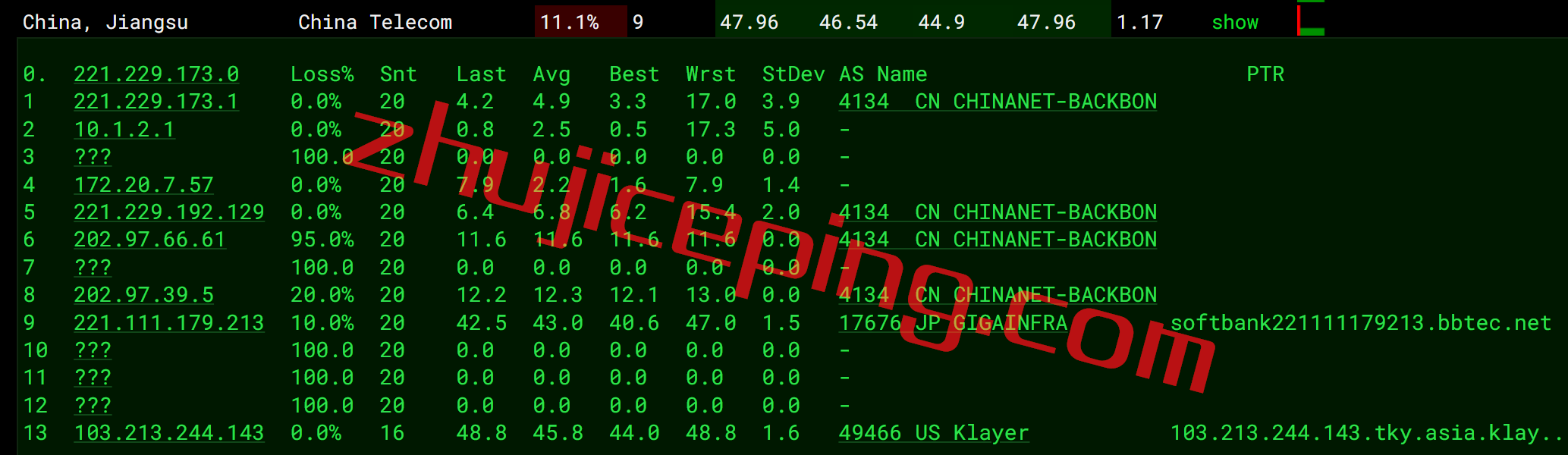 bgpto12 简单测评下bgp.to日本三网软银线路的独立服务器