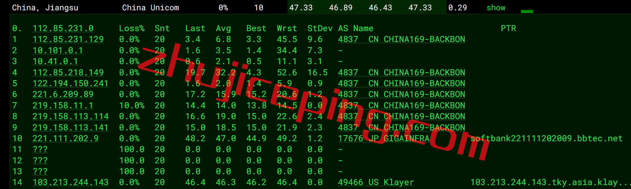 bgpto13 简单测评下bgp.to日本三网软银线路的独立服务器