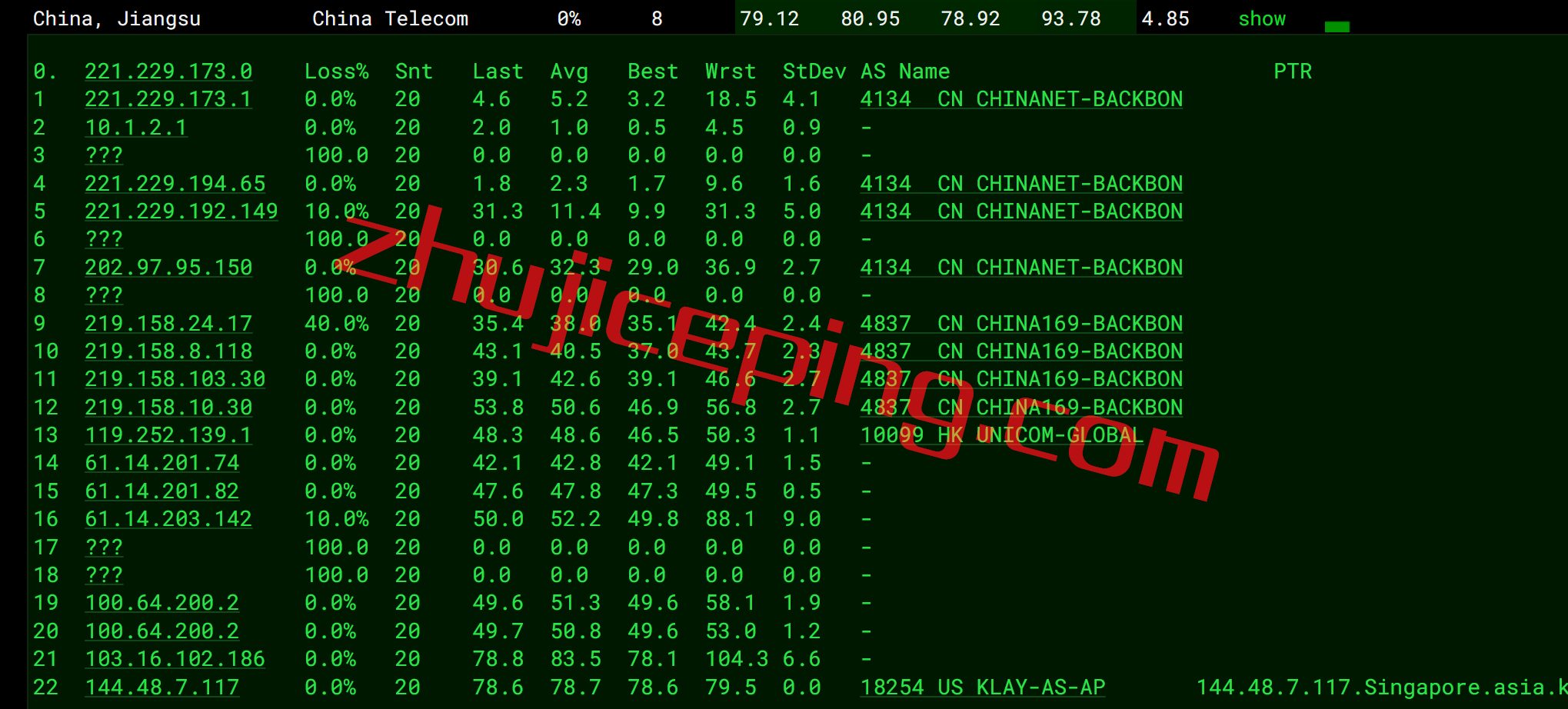 bsg12 简单测评下bgp.to新加坡三网cn2 gia线路的独立服务器