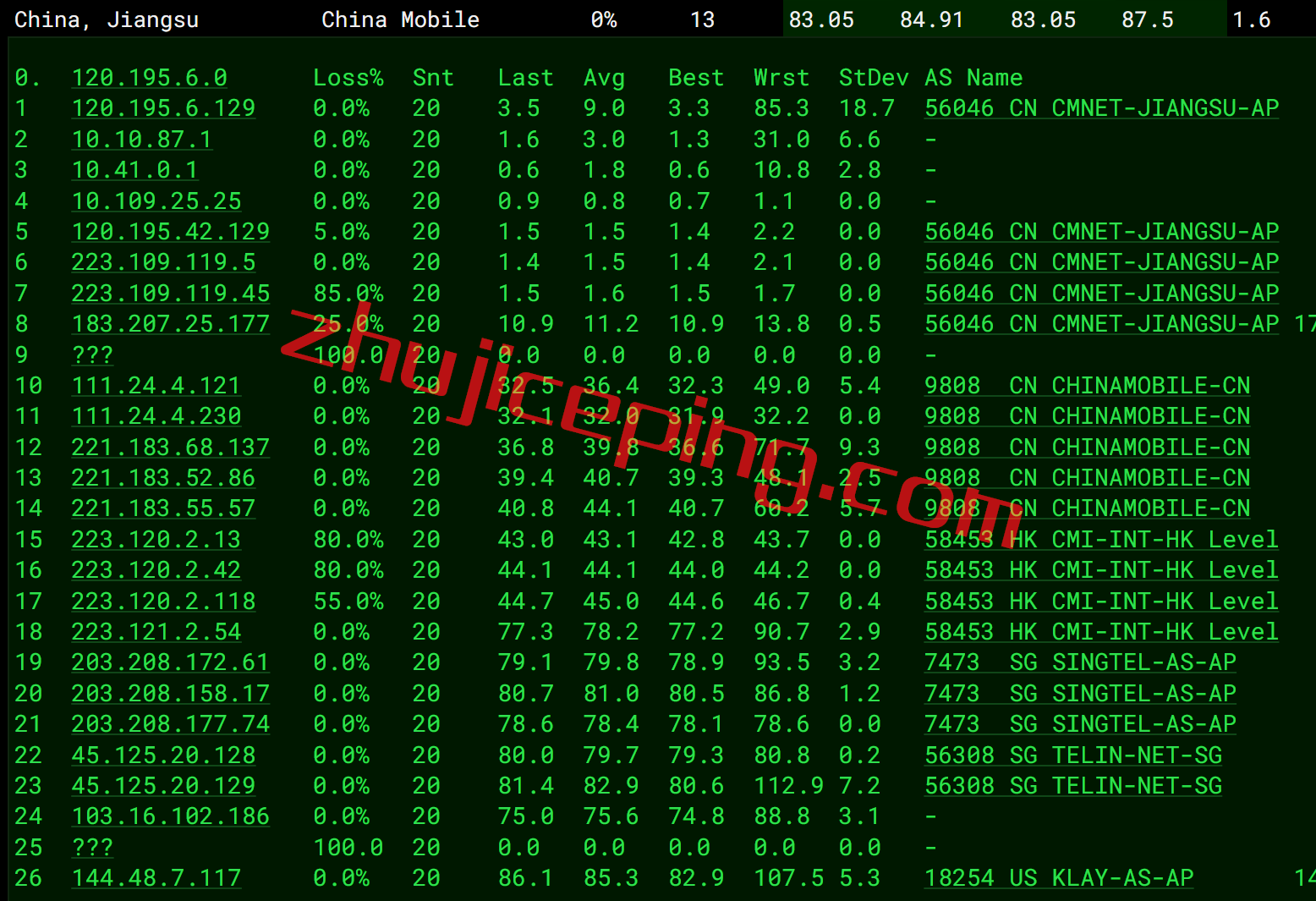 bsg14 简单测评下bgp.to新加坡三网cn2 gia线路的独立服务器