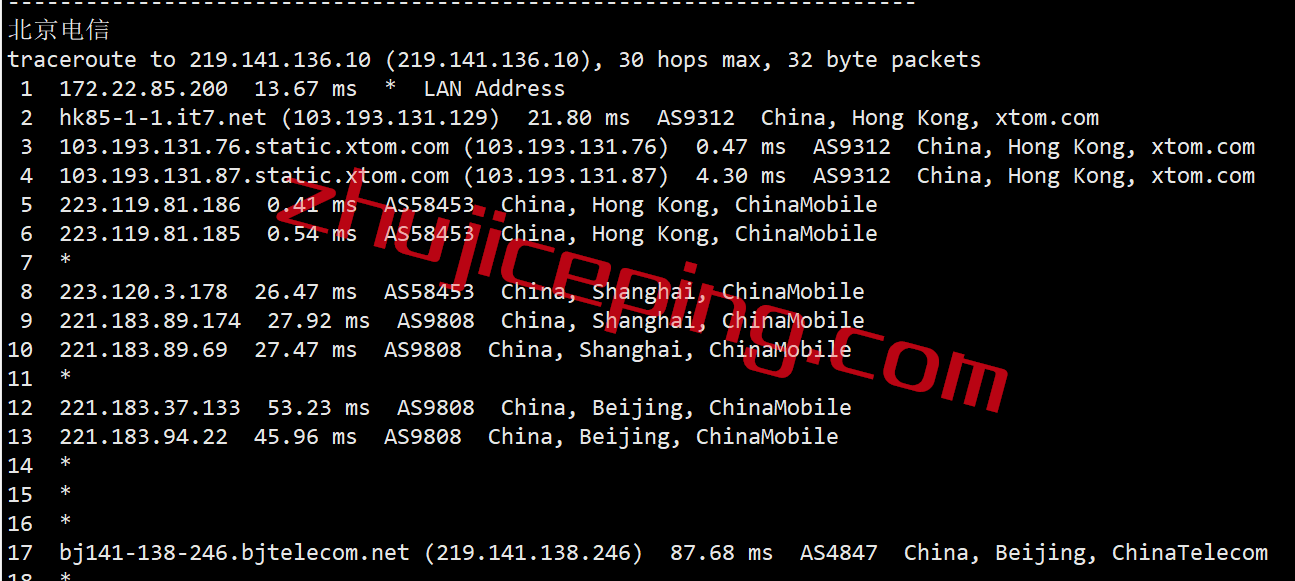bwhhk14 搬瓦工香港vps怎么样？简单测评下bandwagonhost香港VPS（HK85，Equinix机房）
