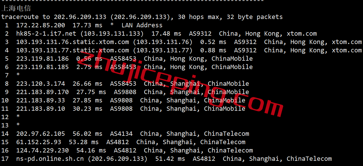 bwhhk15 搬瓦工香港vps怎么样？简单测评下bandwagonhost香港VPS（HK85，Equinix机房）