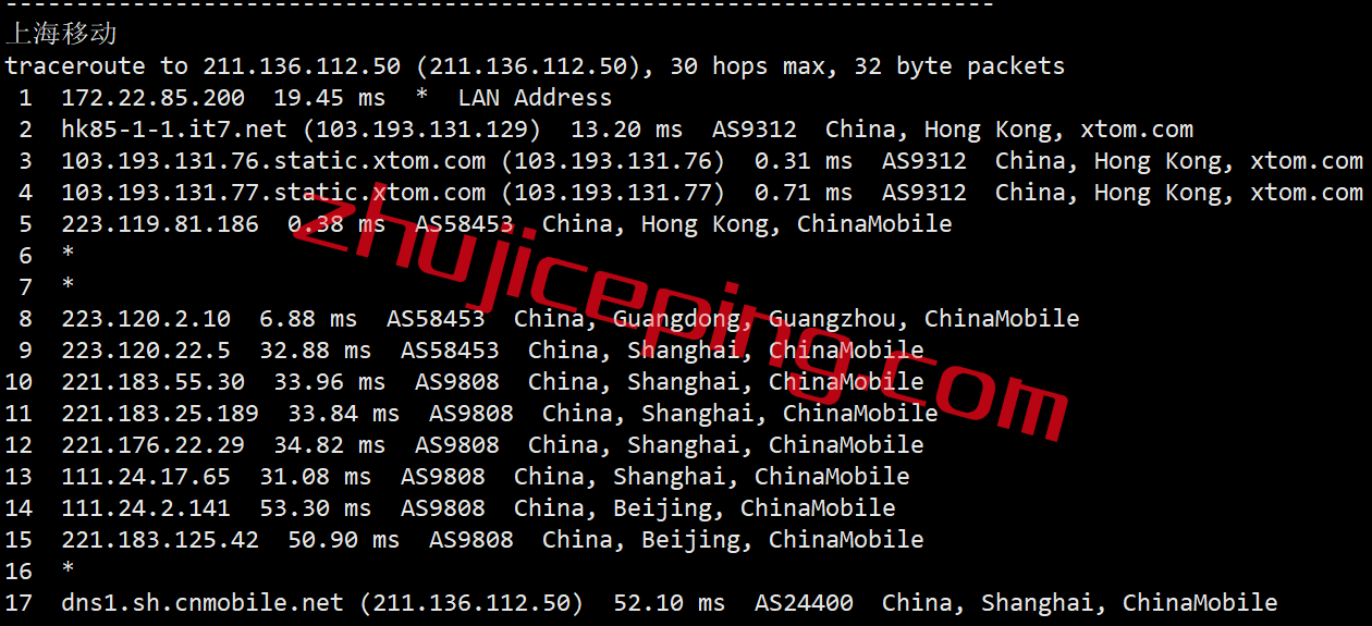 bwhhk21 搬瓦工香港vps怎么样？简单测评下bandwagonhost香港VPS（HK85，Equinix机房）
