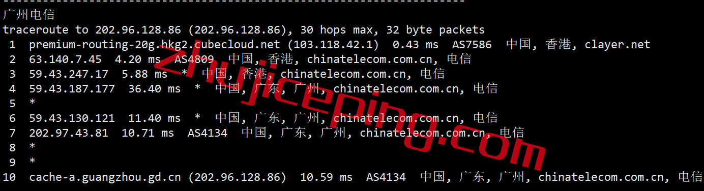 cubecloud香港cn2 gia vps测评分享：300M大带宽，五网强制cn2 gia，香港原生IP