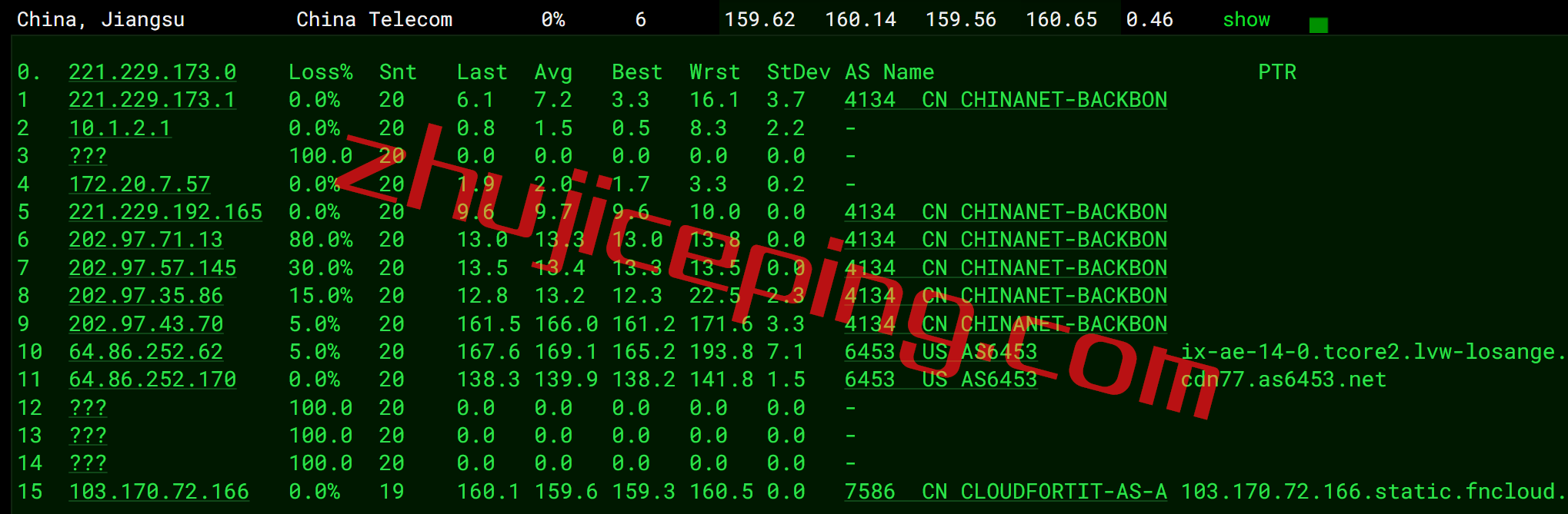 cclalite11 简单测评cubecloud美国三网联通AS4837网络的VPS，自带金盾防御CC攻击