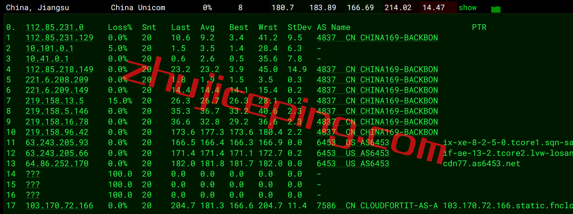 简单测评cubecloud美国三网联通AS4837网络的VPS，自带金盾防御CC攻击