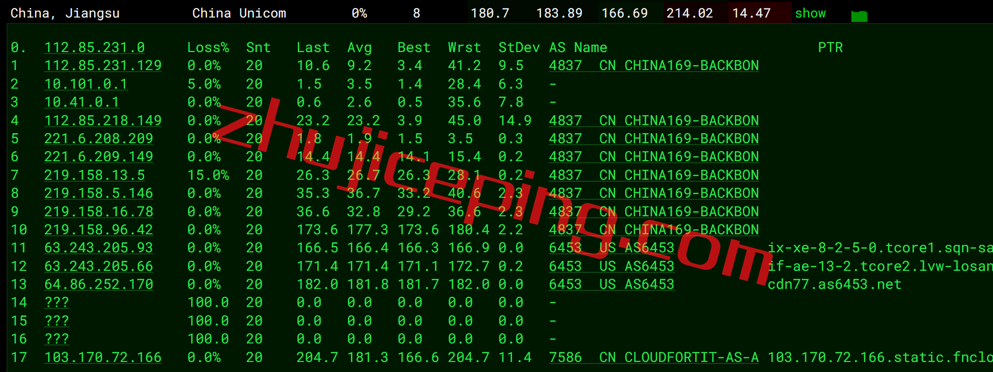 cclalite12 简单测评cubecloud美国三网联通AS4837网络的VPS，自带金盾防御CC攻击