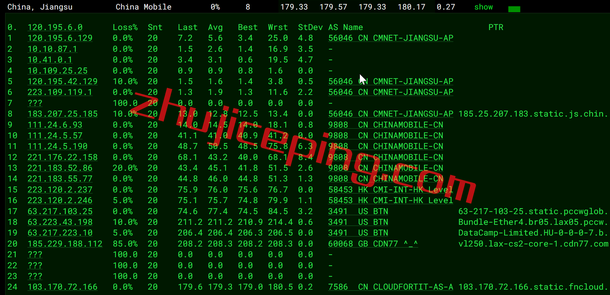 cclalite13 简单测评cubecloud美国三网联通AS4837网络的VPS，自带金盾防御CC攻击
