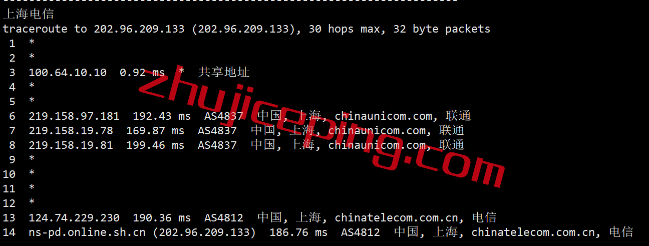cclalite14 简单测评cubecloud美国三网联通AS4837网络的VPS，自带金盾防御CC攻击