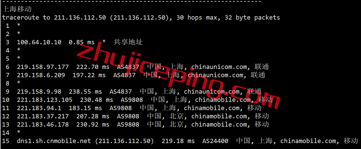 cclalite16 简单测评cubecloud美国三网联通AS4837网络的VPS，自带金盾防御CC攻击