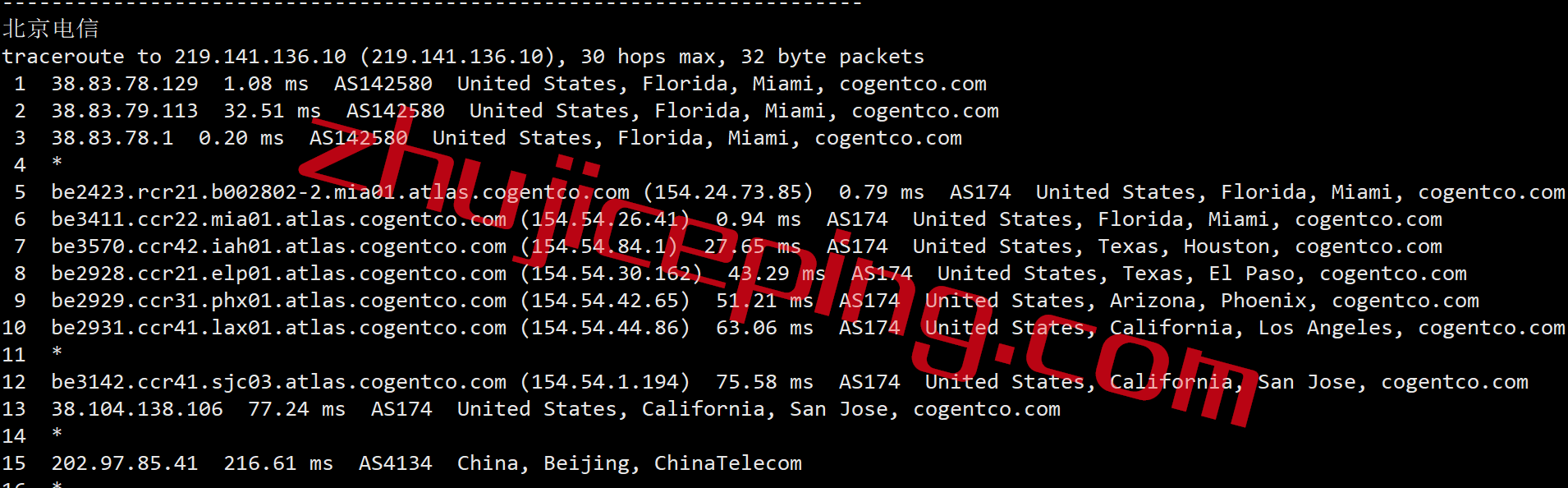 ev14 简单测评下edgevirt的迈阿密VPS：IP能解锁多种流媒体，$4/月，1T硬盘/50T流量/40g带宽