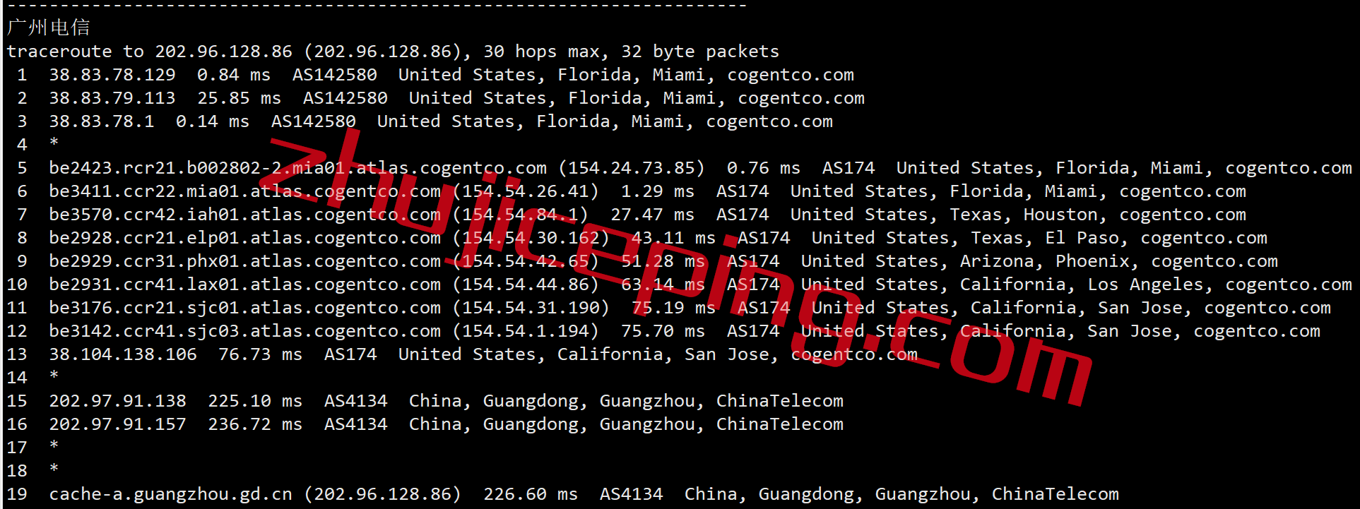 ev16 简单测评下edgevirt的迈阿密VPS：IP能解锁多种流媒体，$4/月，1T硬盘/50T流量/40g带宽