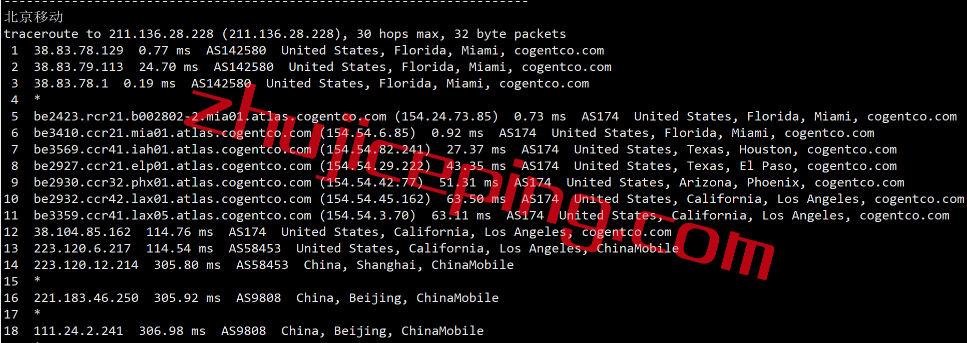 ev20 简单测评下edgevirt的迈阿密VPS：IP能解锁多种流媒体，$4/月，1T硬盘/50T流量/40g带宽