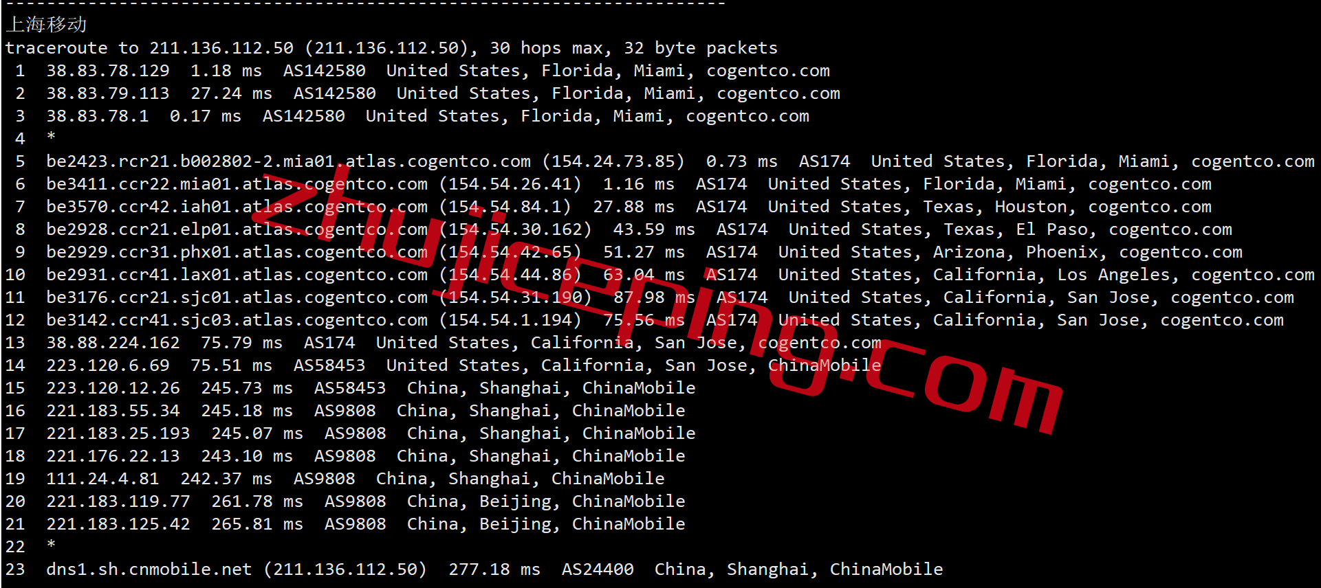 ev21 简单测评下edgevirt的迈阿密VPS：IP能解锁多种流媒体，$4/月，1T硬盘/50T流量/40g带宽