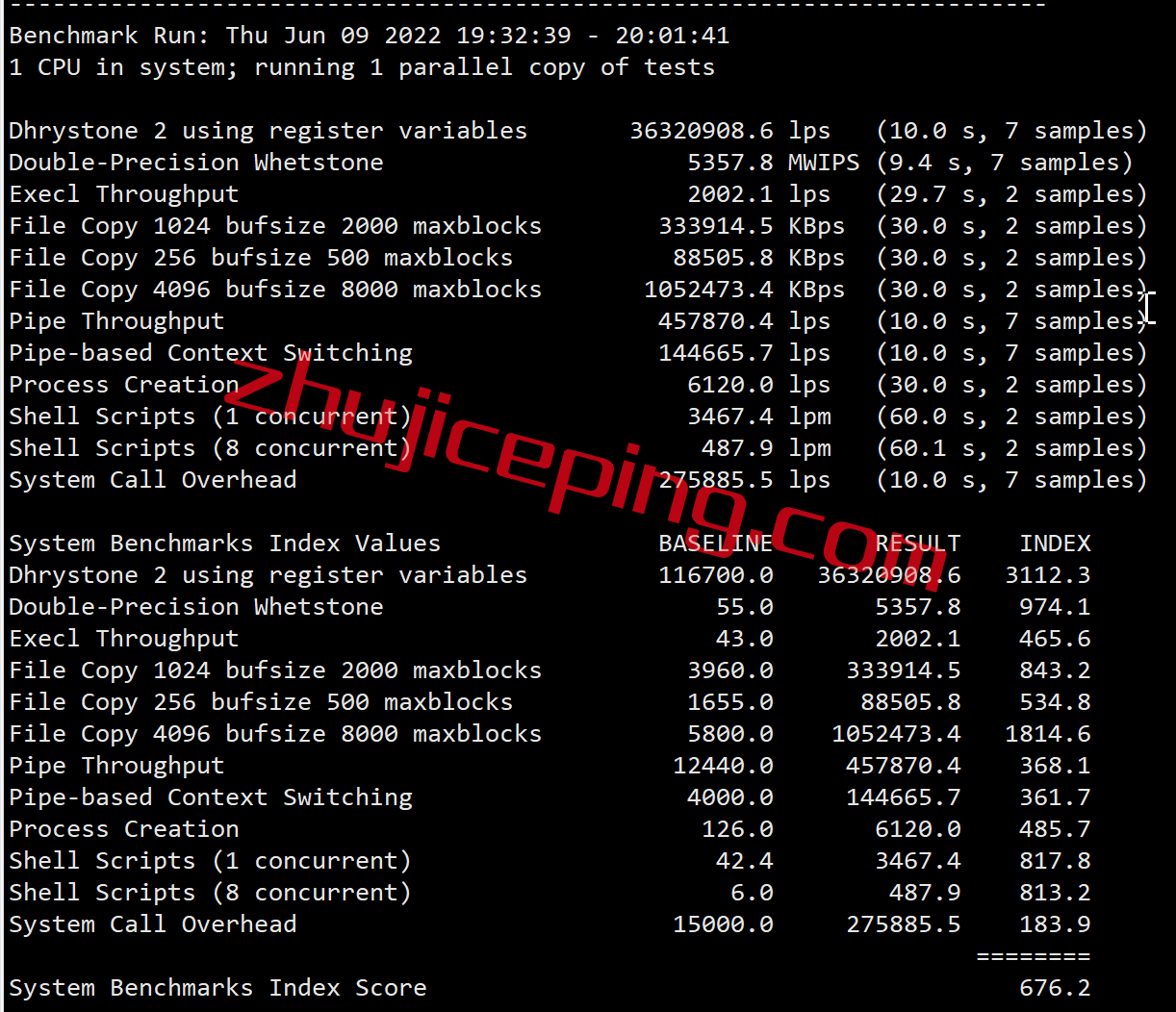 ev26 简单测评下edgevirt的迈阿密VPS：IP能解锁多种流媒体，$4/月，1T硬盘/50T流量/40g带宽
