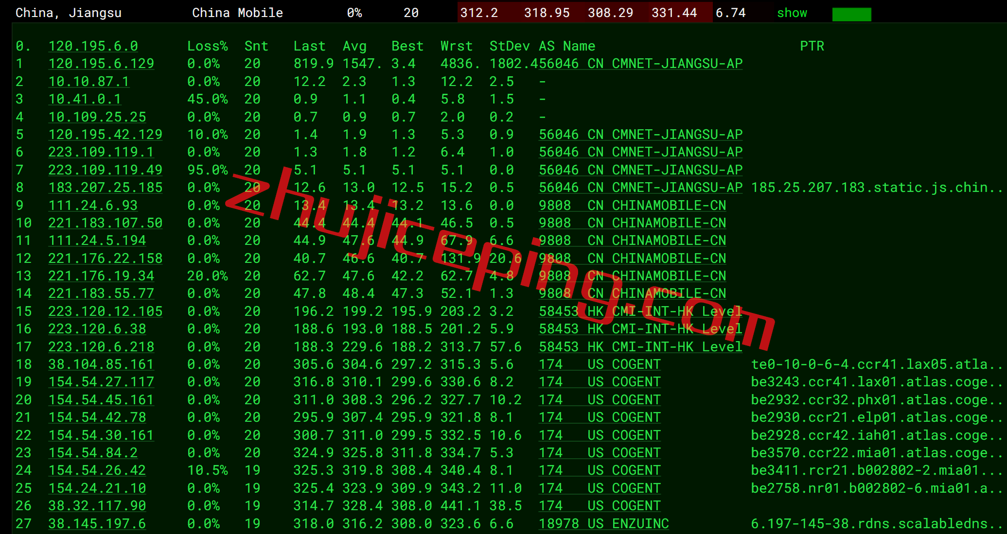 ezmia13 budgetvm怎么样？分享budgetvm迈阿密机房独立服务器测评
