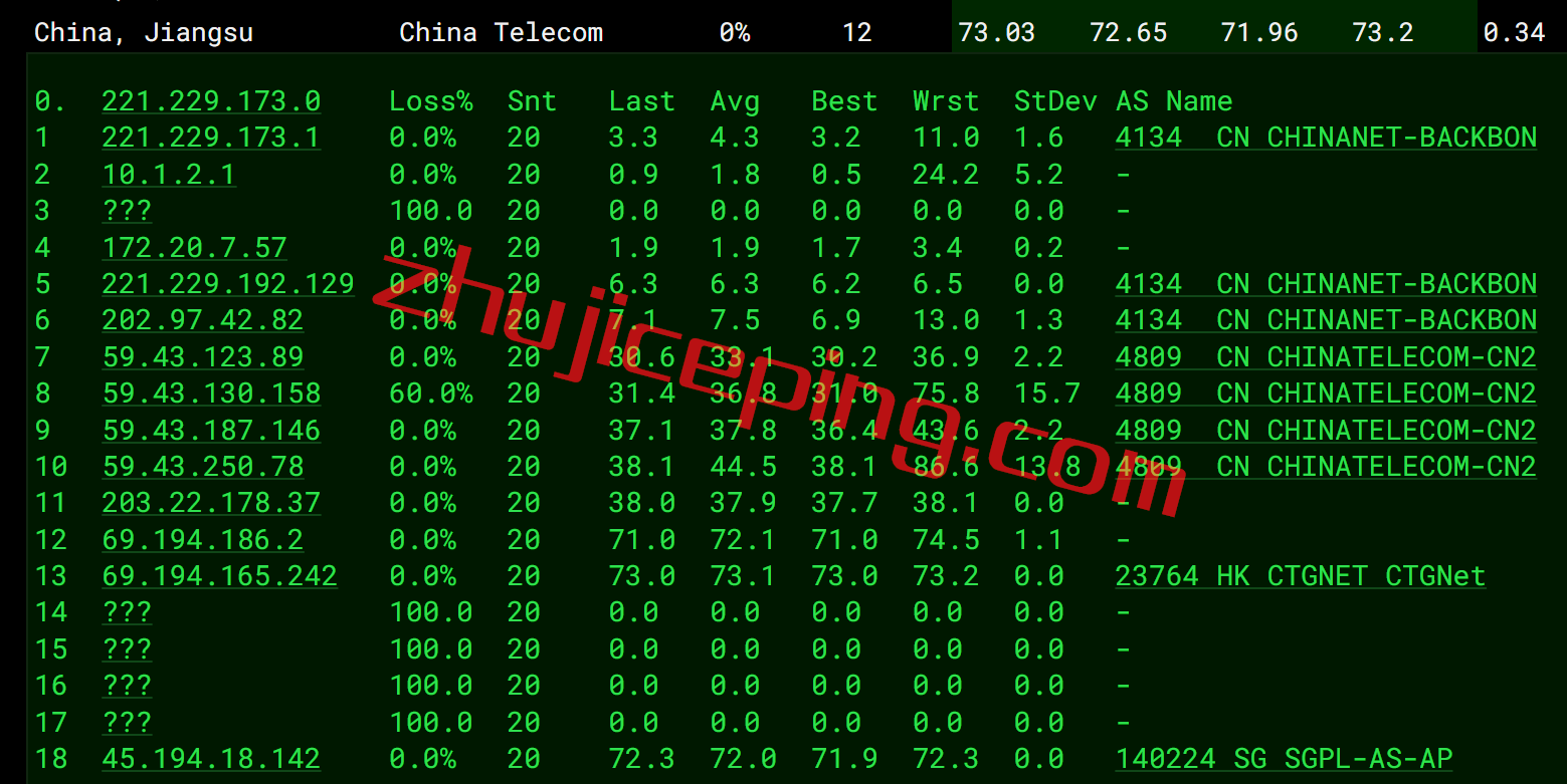 hnsg11 hncloud怎么样？华纳云新加坡独立服务器简单测评