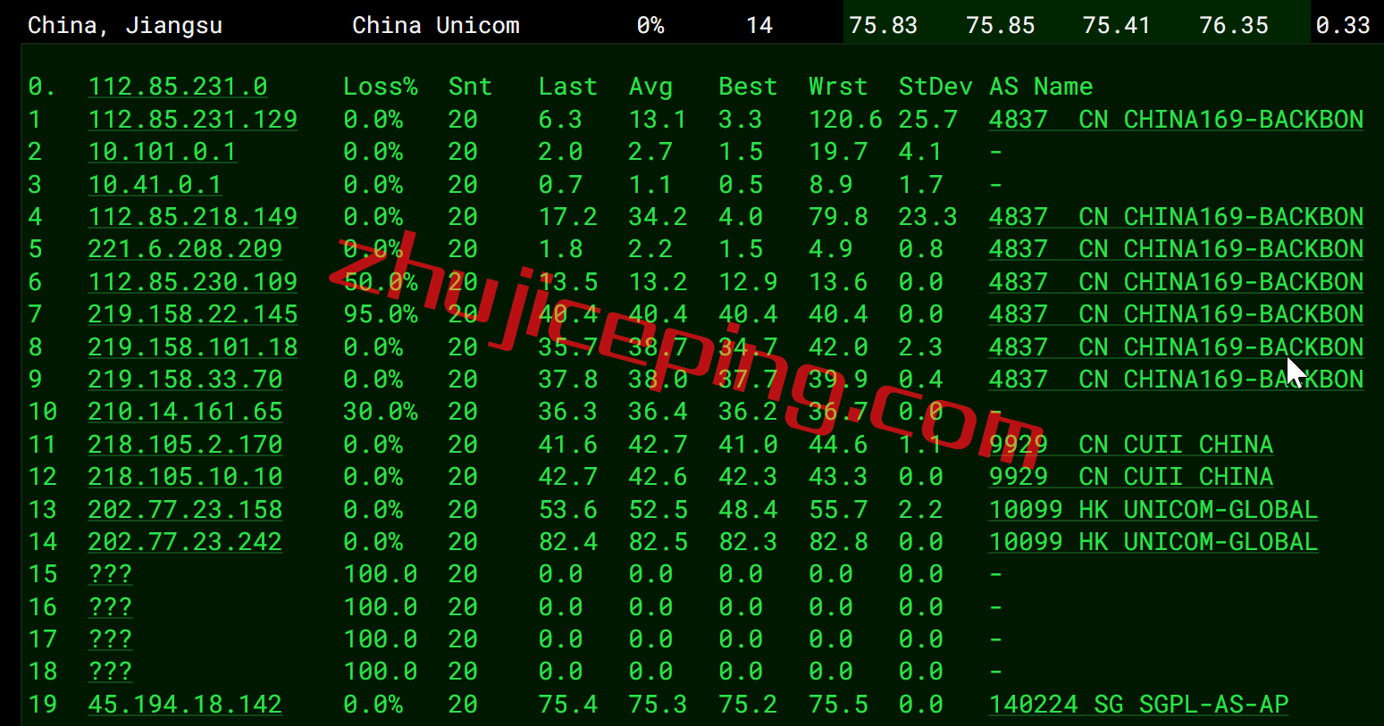 hnsg12 hncloud怎么样？华纳云新加坡独立服务器简单测评