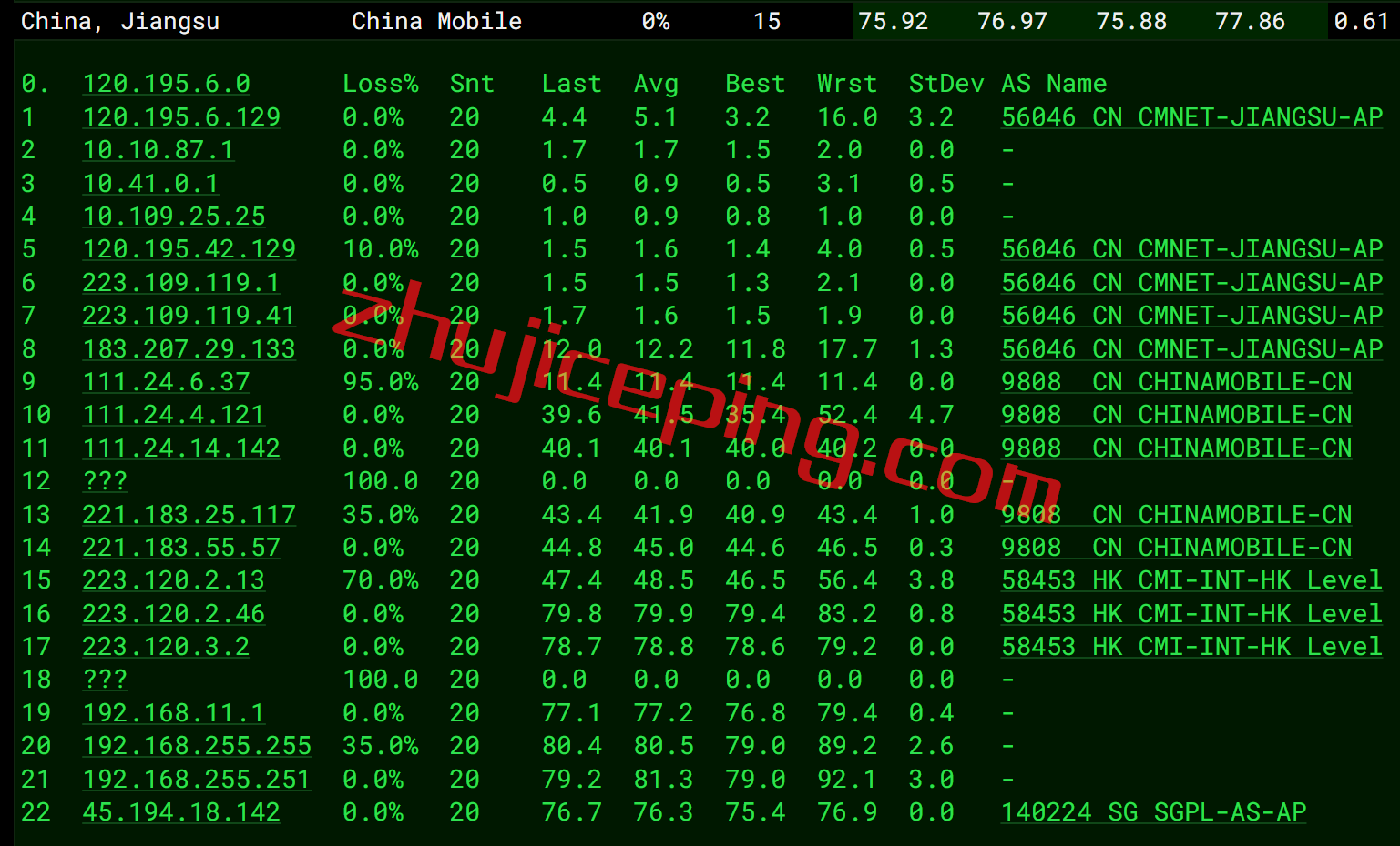 hnsg13 hncloud怎么样？华纳云新加坡独立服务器简单测评