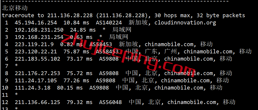 hnsg20 hncloud怎么样？华纳云新加坡独立服务器简单测评