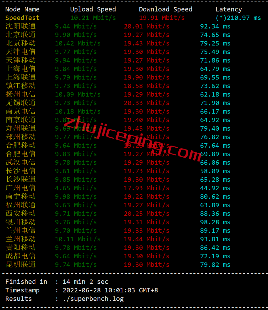 hnsg3 hncloud怎么样？华纳云新加坡独立服务器简单测评
