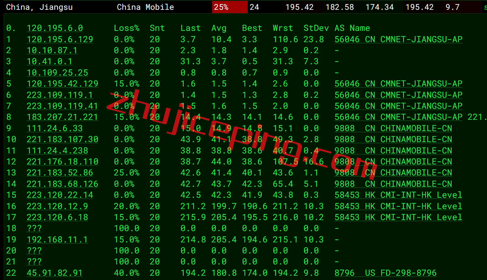 hyu13 简单测评hostyun的走联通AS9929的“洛杉矶kr-精品”系列VPS