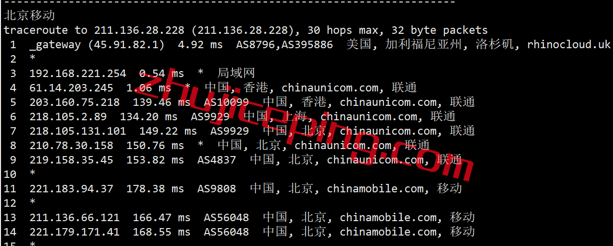 hyu20 简单测评hostyun的走联通AS9929的“洛杉矶kr-精品”系列VPS