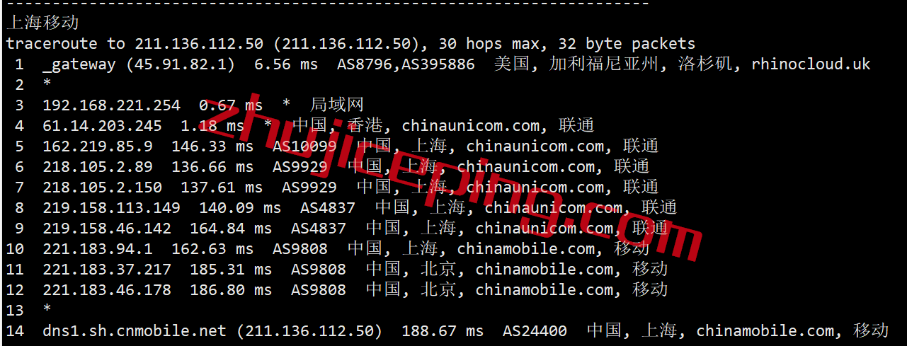 hyu21 简单测评hostyun的走联通AS9929的“洛杉矶kr-精品”系列VPS