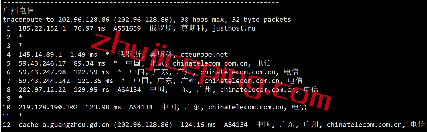 jhm16 justhost：2022年6月26日再次测评莫斯科数据中心的VPS，电信CN2再次出现