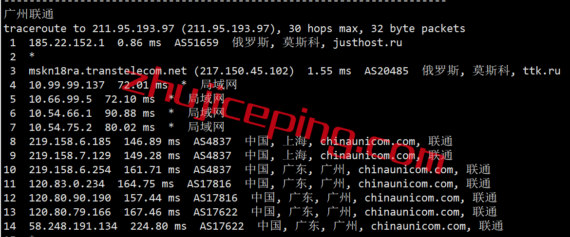 jhm19 justhost：2022年6月26日再次测评莫斯科数据中心的VPS，电信CN2再次出现
