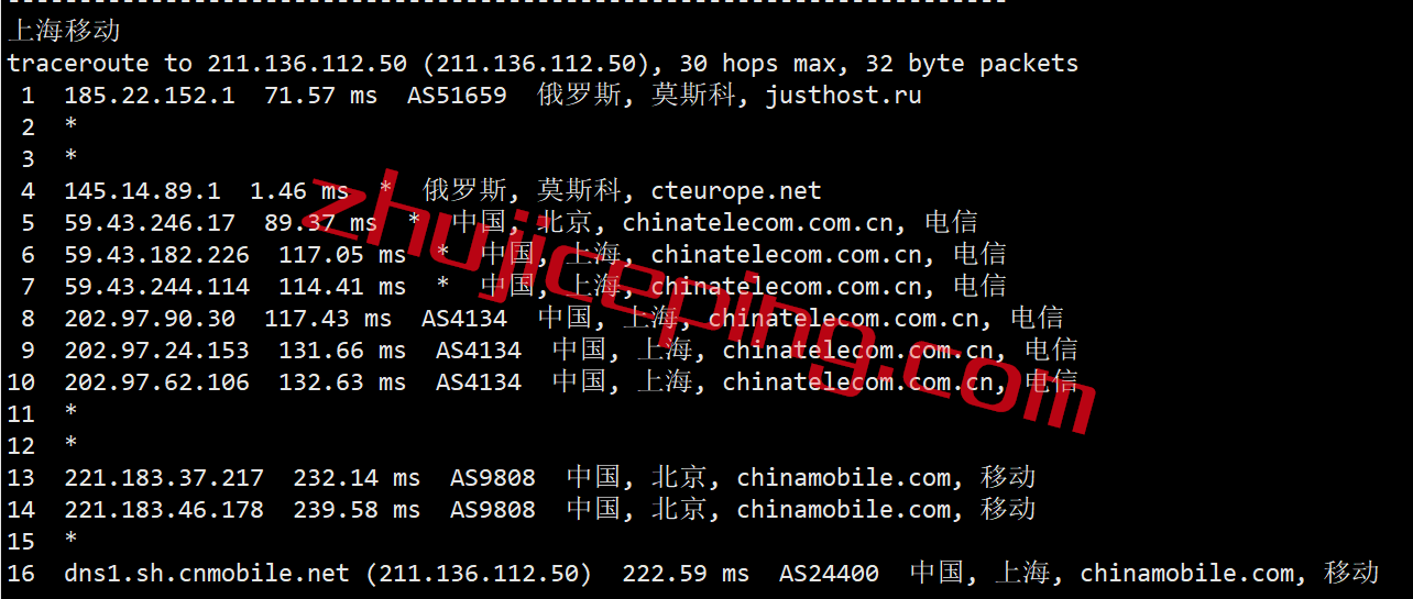 jhm21 justhost：2022年6月26日再次测评莫斯科数据中心的VPS，电信CN2再次出现