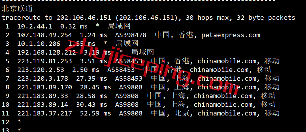 rakhkyh15 raksmart怎么样？raksmart香港云服务器之大陆优化线路测评