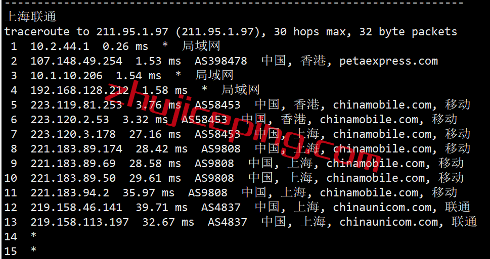 rakhkyh16 raksmart怎么样？raksmart香港云服务器之大陆优化线路测评
