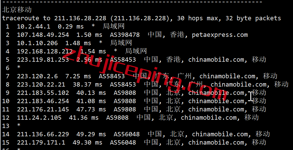 rakhkyh18 raksmart怎么样？raksmart香港云服务器之大陆优化线路测评