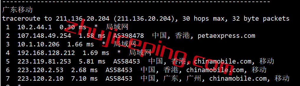 rakhkyh20 raksmart怎么样？raksmart香港云服务器之大陆优化线路测评